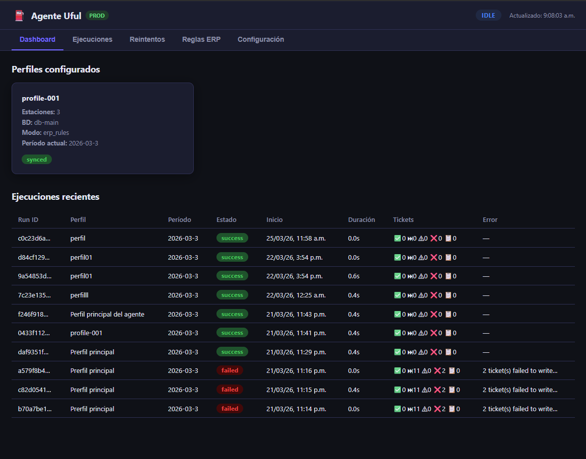 Vista del dashboard del agente