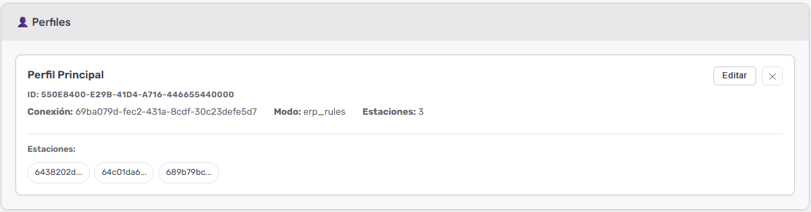 Listado de perfiles